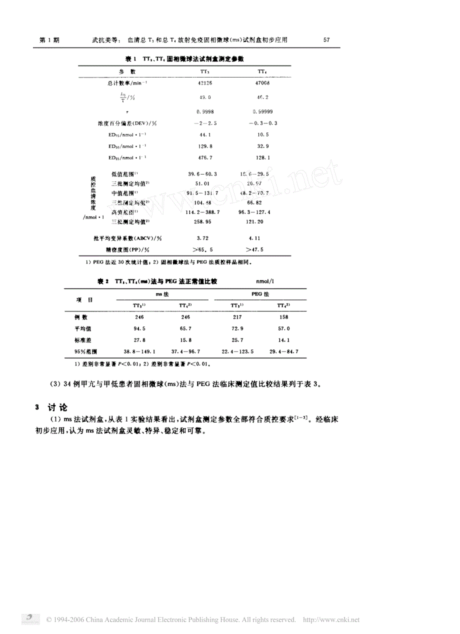 血清总t_3和总t_4放射免疫固相微球(ms)试剂盒初步应用_第2页