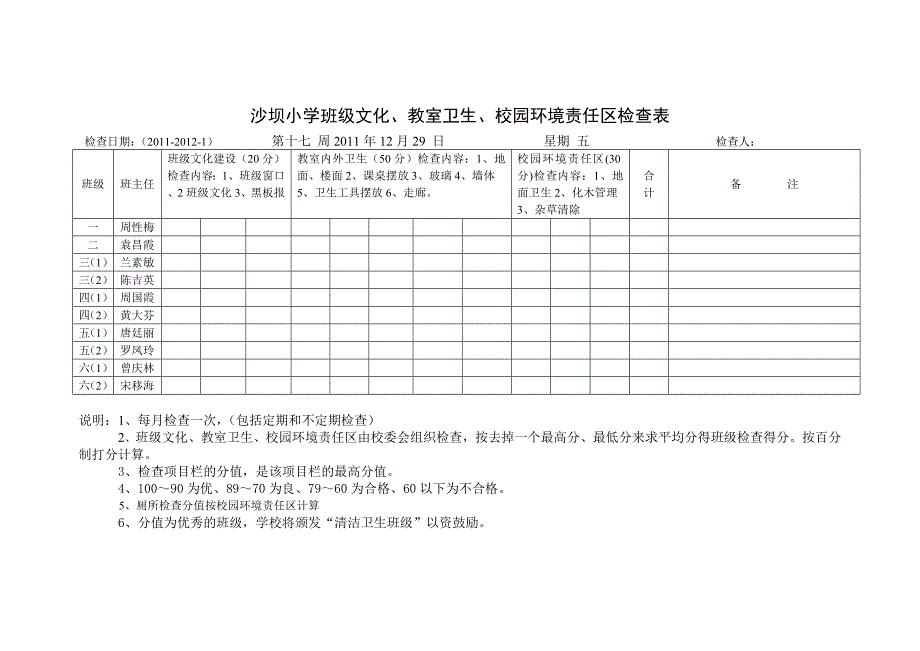 班级文化检查表_第2页