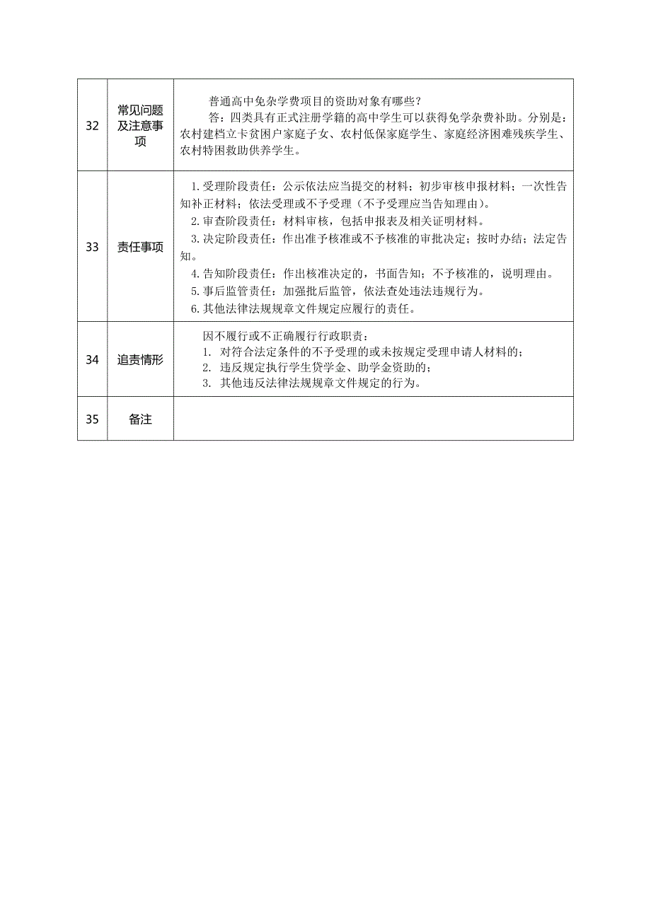 学生贷学金、助学金给付——普通高中教育阶段 学生资助项目_第4页