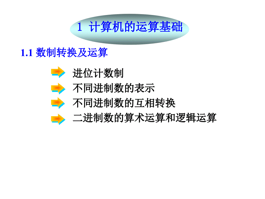 数据在计算机内的表示_第2页