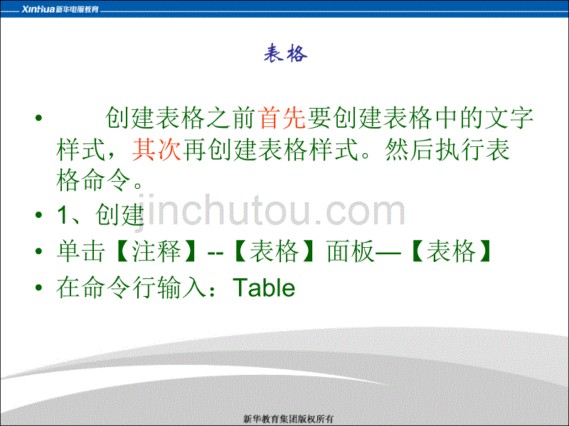表格的制作_第1页