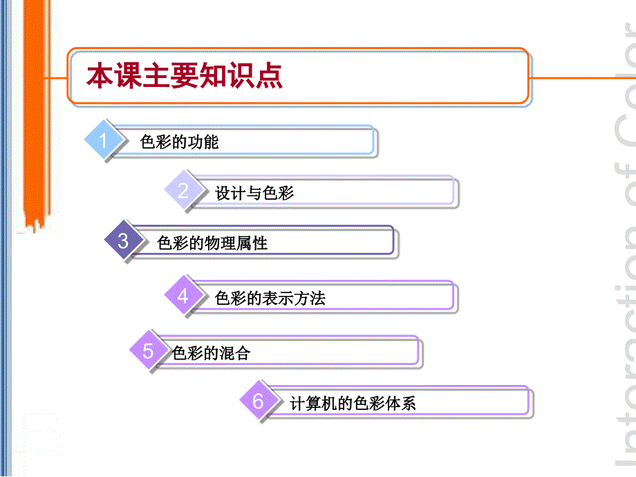 01、第一章色彩的物理理论_第2页