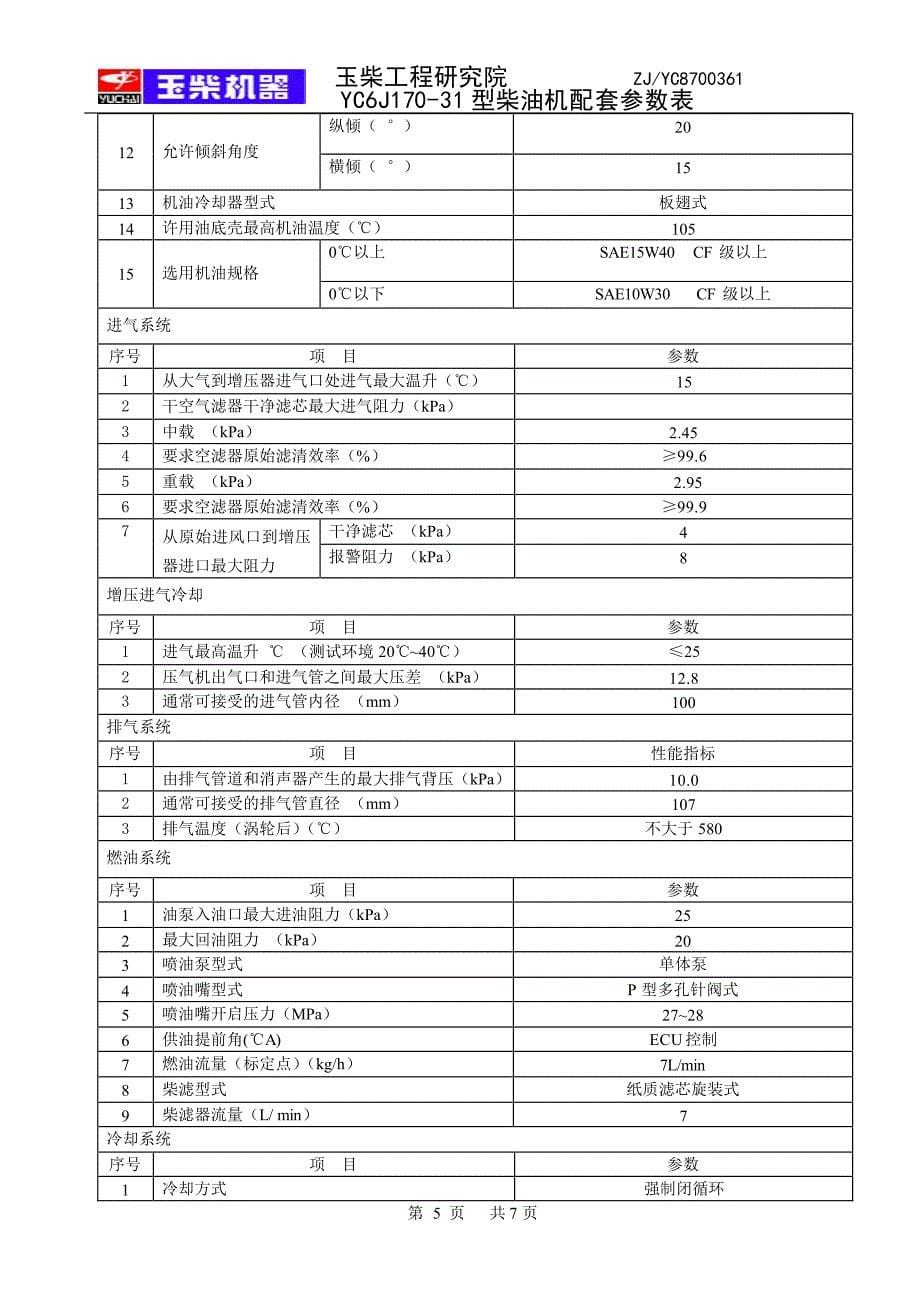 yc6j170-31型柴油机配套参数表(标准样版)_第5页