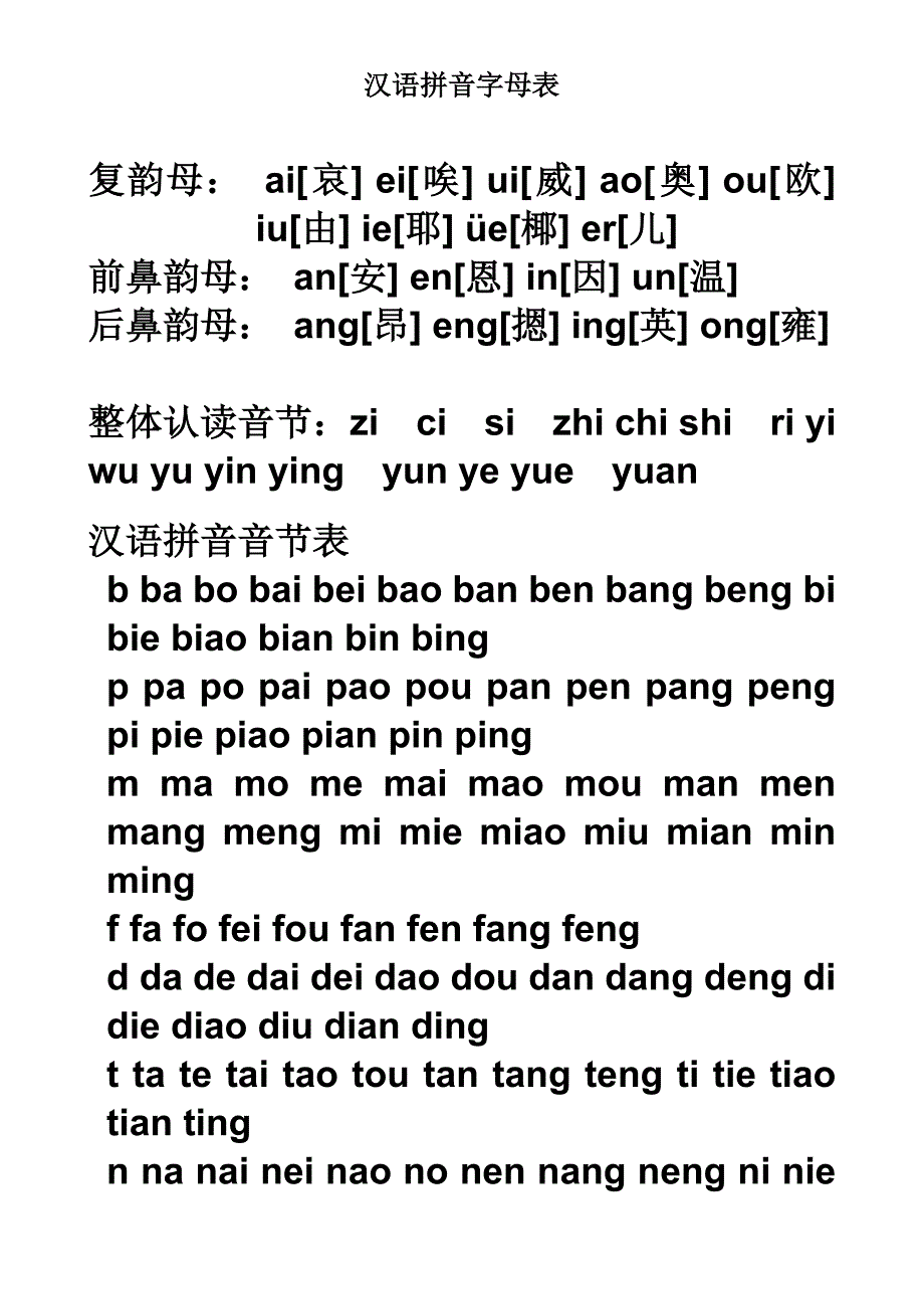 小学一年级汉语拼音字母表(详细)(1)_第4页