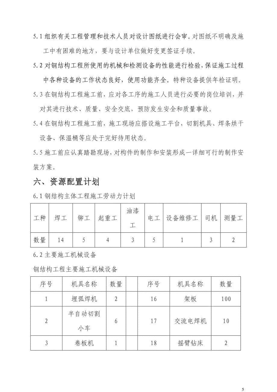 120 吨转炉熔剂上料系统 2# 转运站钢结构制作安装施工方案_第5页