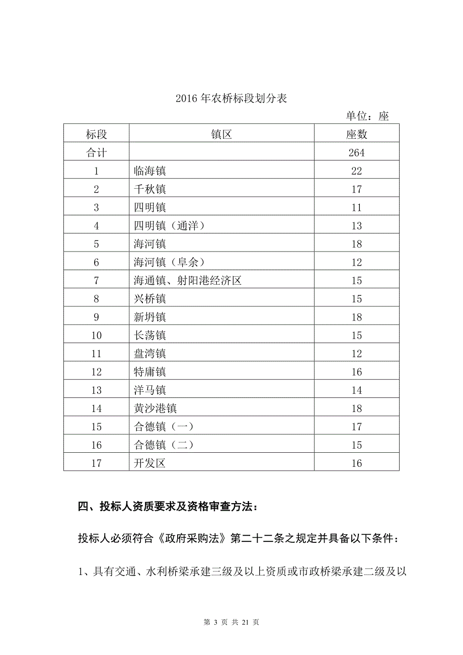 射阳县2016年农村小型公益设施桥梁建设项目采购_第3页