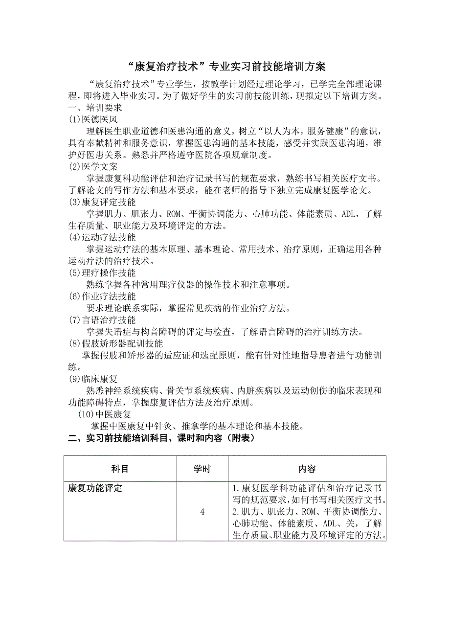 “康复治疗技术”专业实习前技能培训_第1页