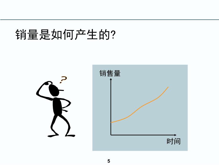 实现销售的胜利_第5页