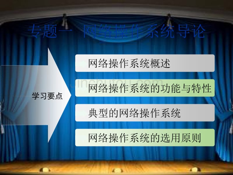 专题一网络操作系统导论_第1页