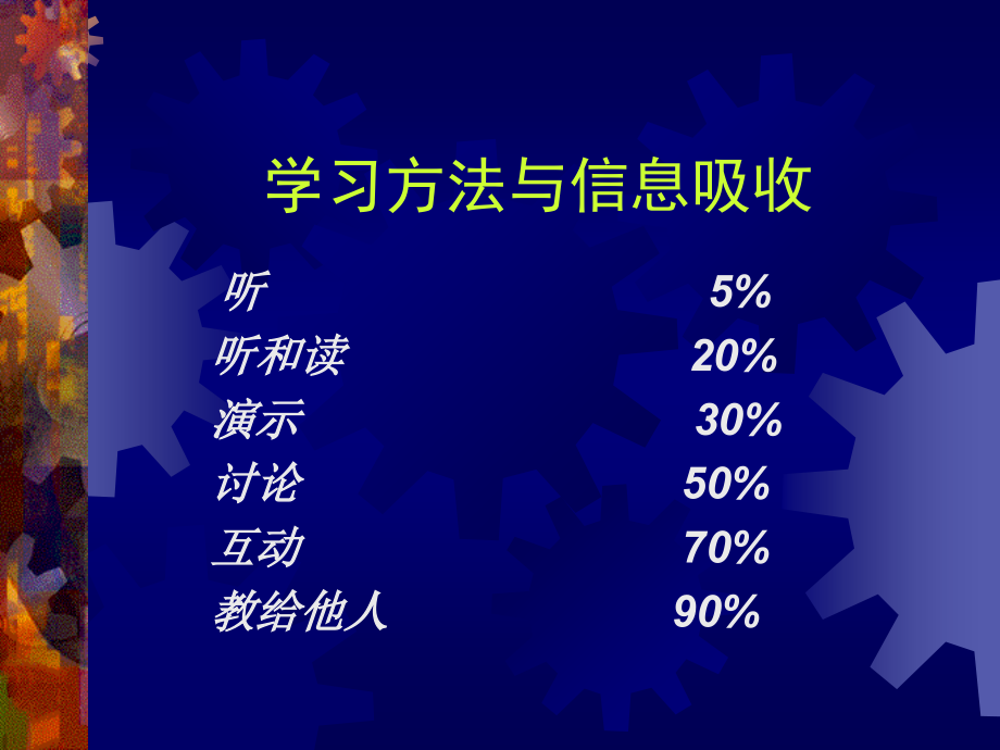 战略规划与核心竞争力提升-经典课件_第2页