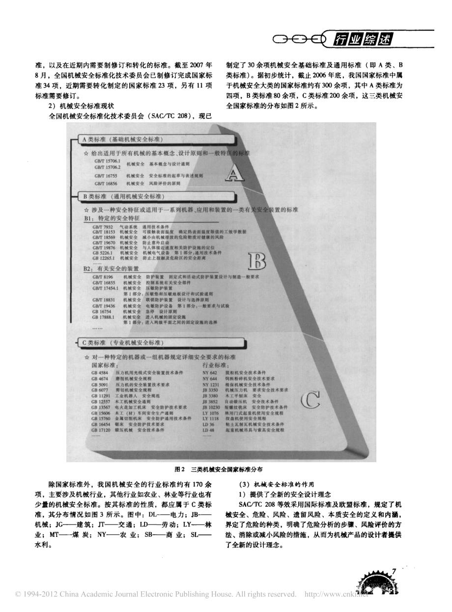 国内外机械安全标准化发展现状及展望_第3页