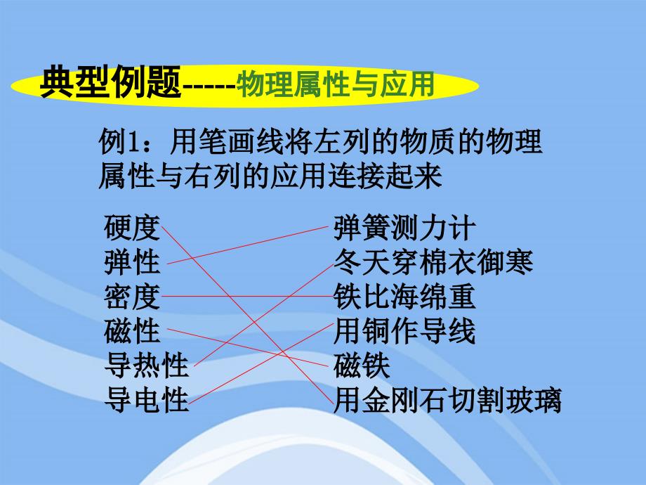 八年级物理下册 第六章 物质的物理属性课件 苏科版_第3页