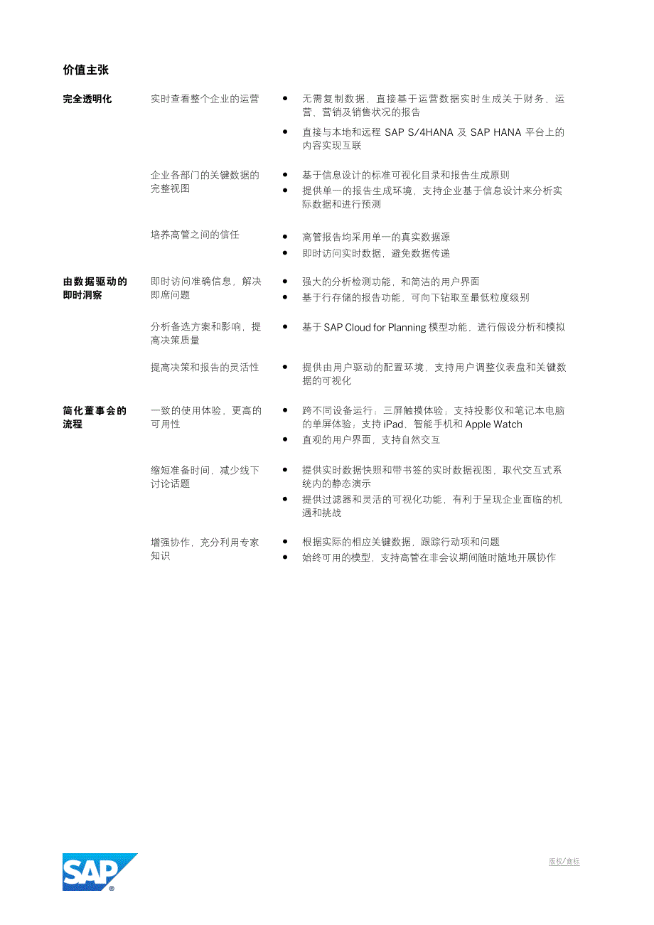 董事会议厅创新展示区_第2页