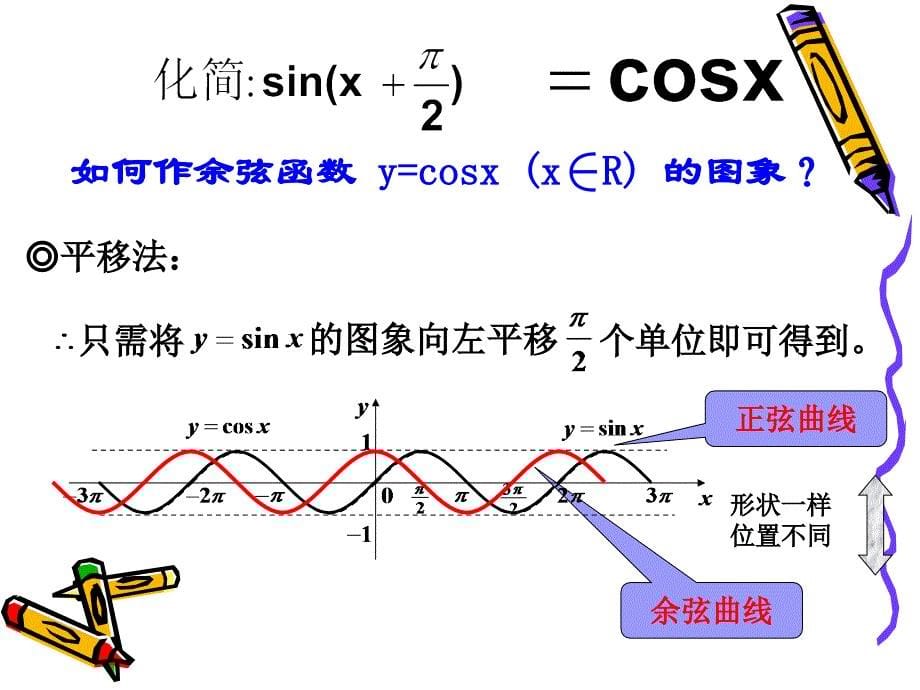 余弦函数图像与性质_第5页