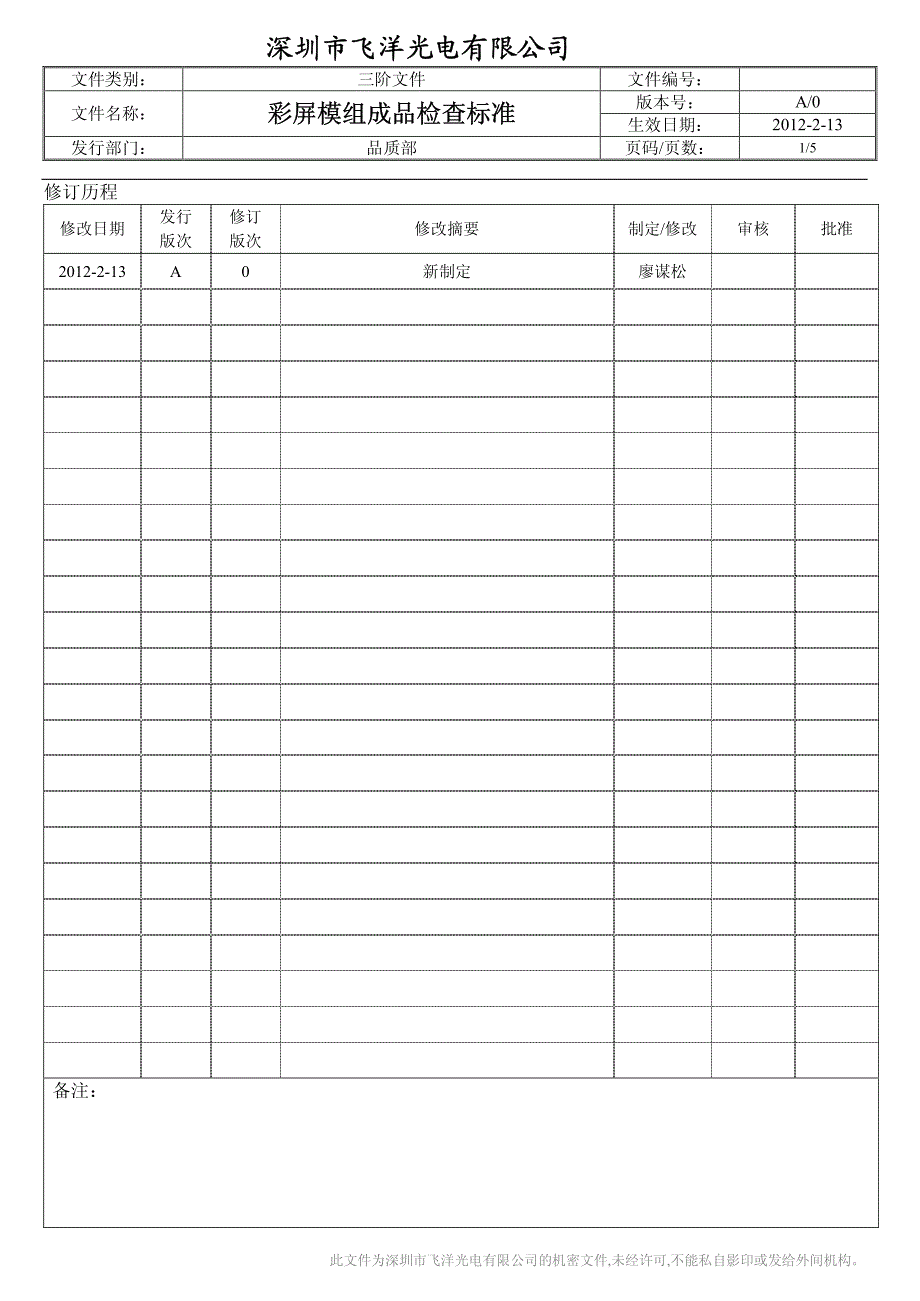 飞悦-模组成品检查标准_第1页