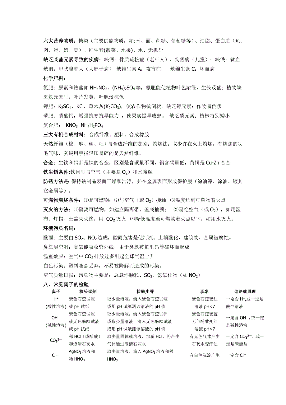 初中化学必背知识1_第4页