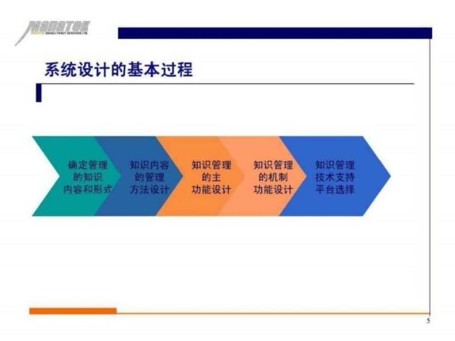 知识管理系统实现教程_第5页