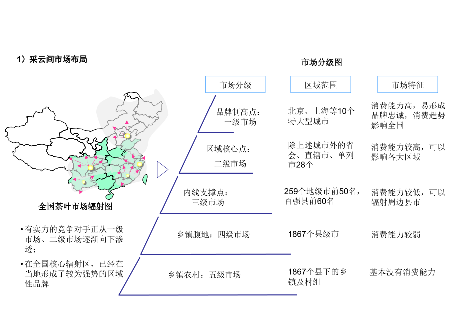 毕业答辩ppt模板-华东交通大学理工学院_第2页