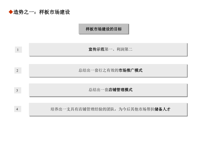 毕业答辩ppt模板-华东交通大学理工学院_第4页