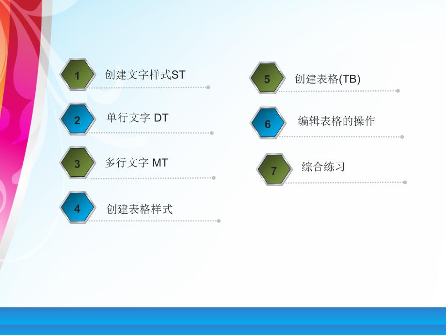 第五章 文字、表格_第2页