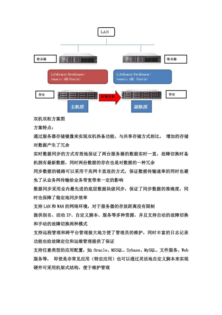 联想sureha双机热备软件_第5页