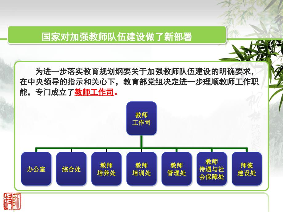 幼儿园教师队伍建设的 新思路 新举措 教师工作司 唐筠_第4页