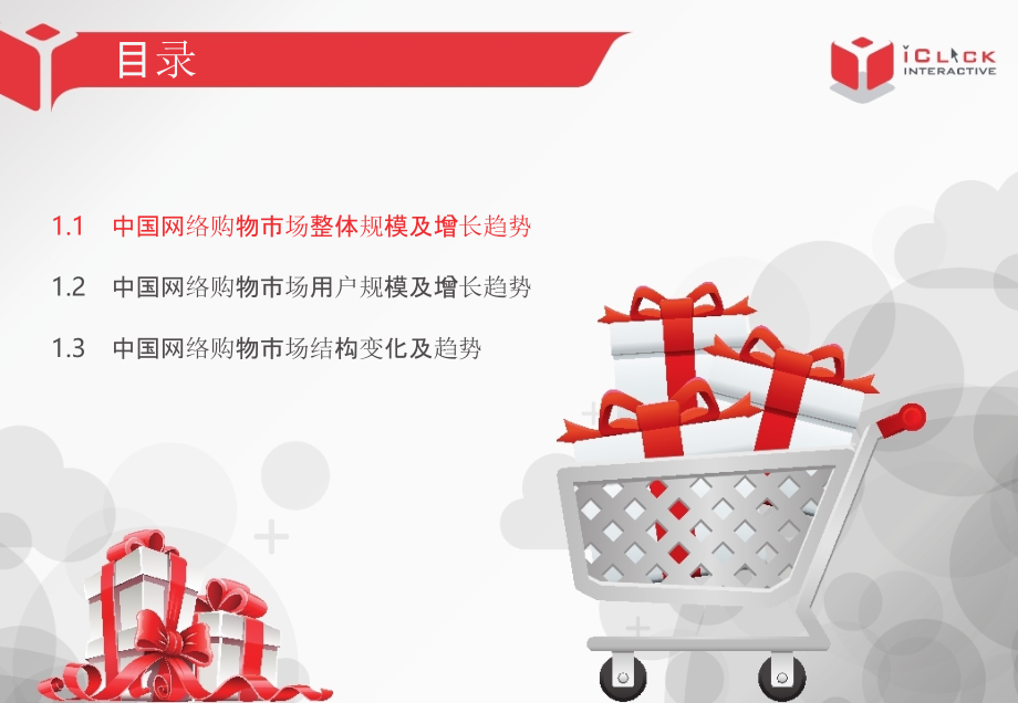 2013年中国网络购物市场分析报告_第3页
