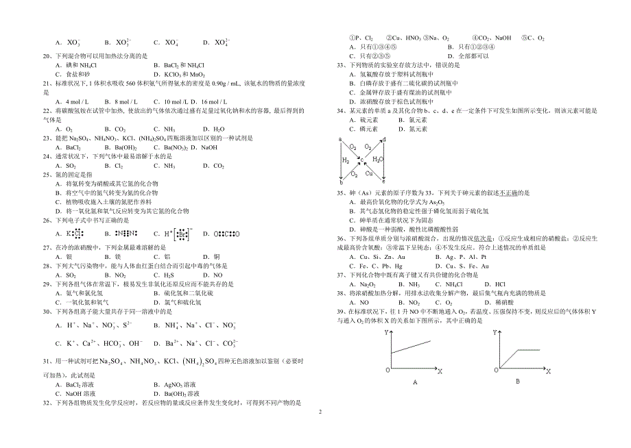 A  高二化学选择题专项训练(133题-附答案)_第2页