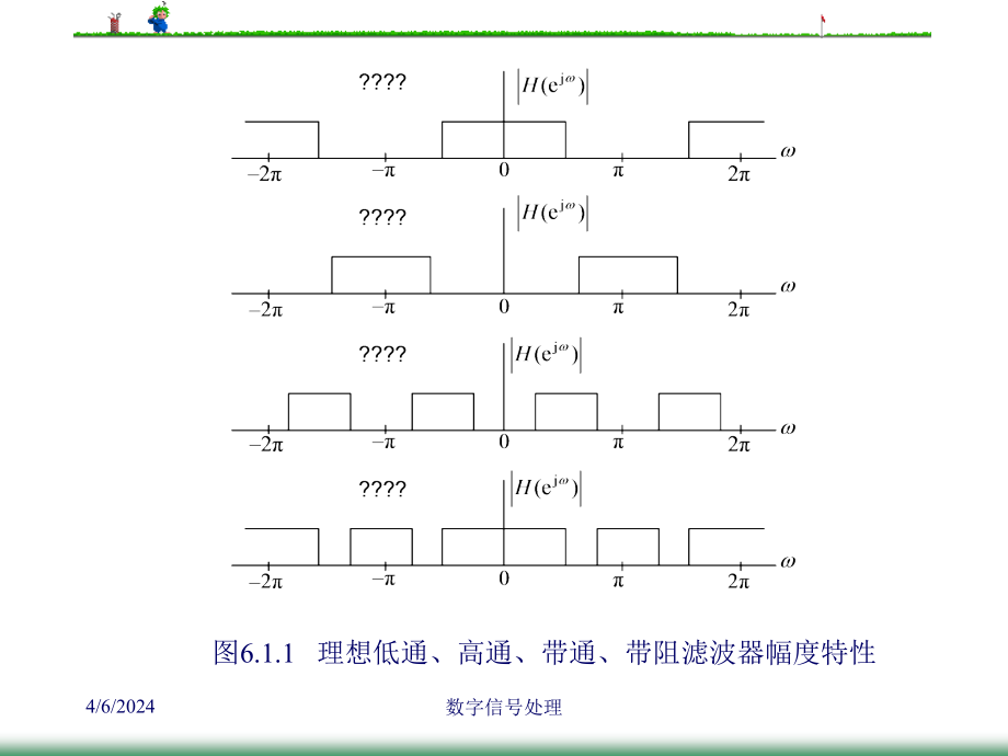 数字信号处理--第6章无限脉冲响应数字滤波器的设计_第3页