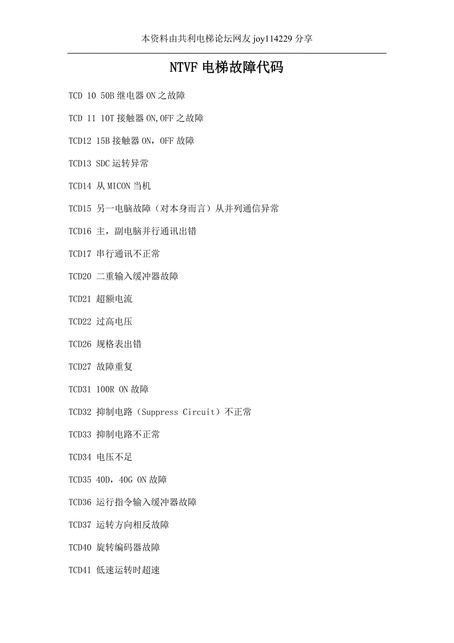 永大日立NTVF电梯故障代码_第1页