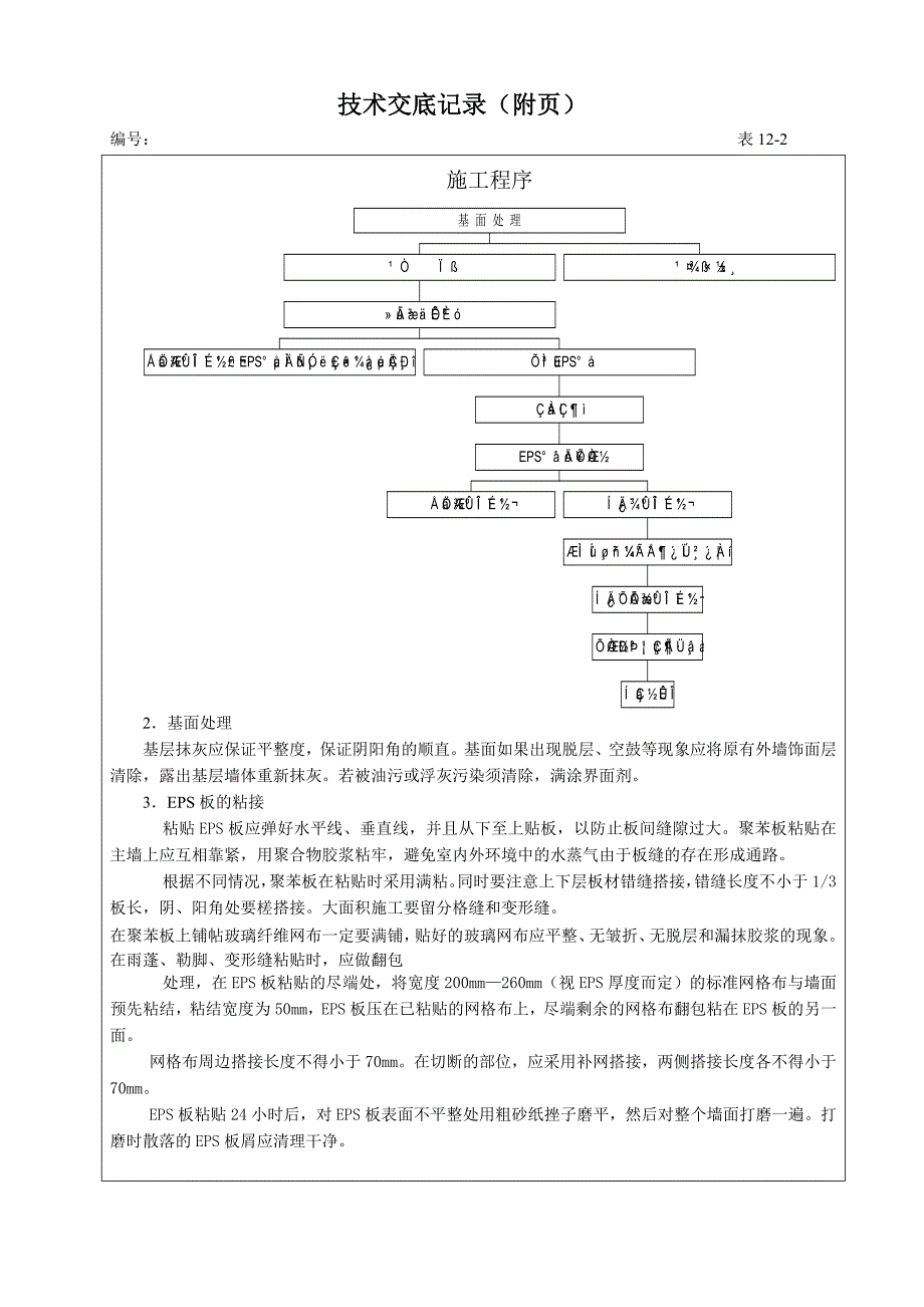 EPS保温技术交底_第2页