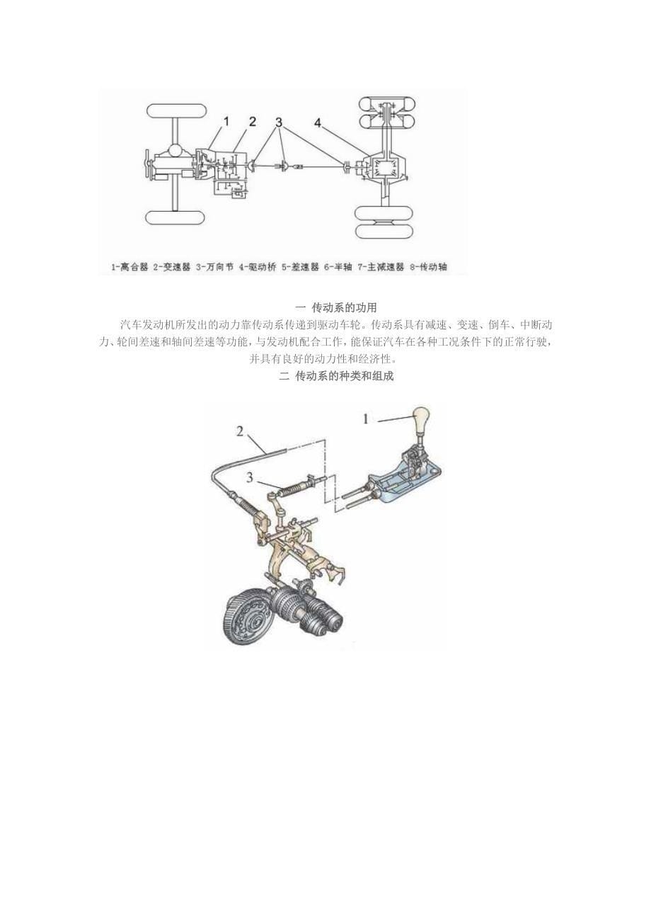 汽车小知识_第5页