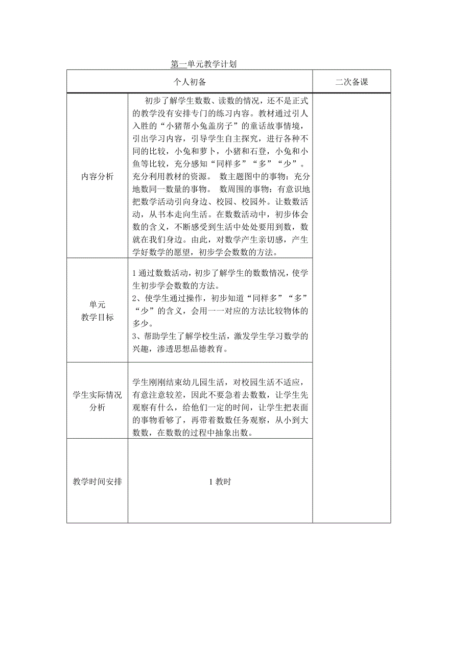 【人教版】2017年秋一年级数学上册集体备课全套教案_第1页