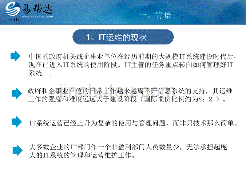 易帮达IT系统大管家_第3页