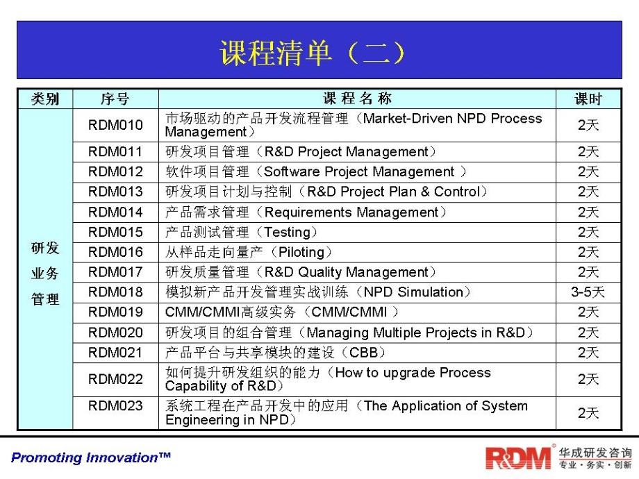 凌洁冰：研发项目管理加强化培训_第3页