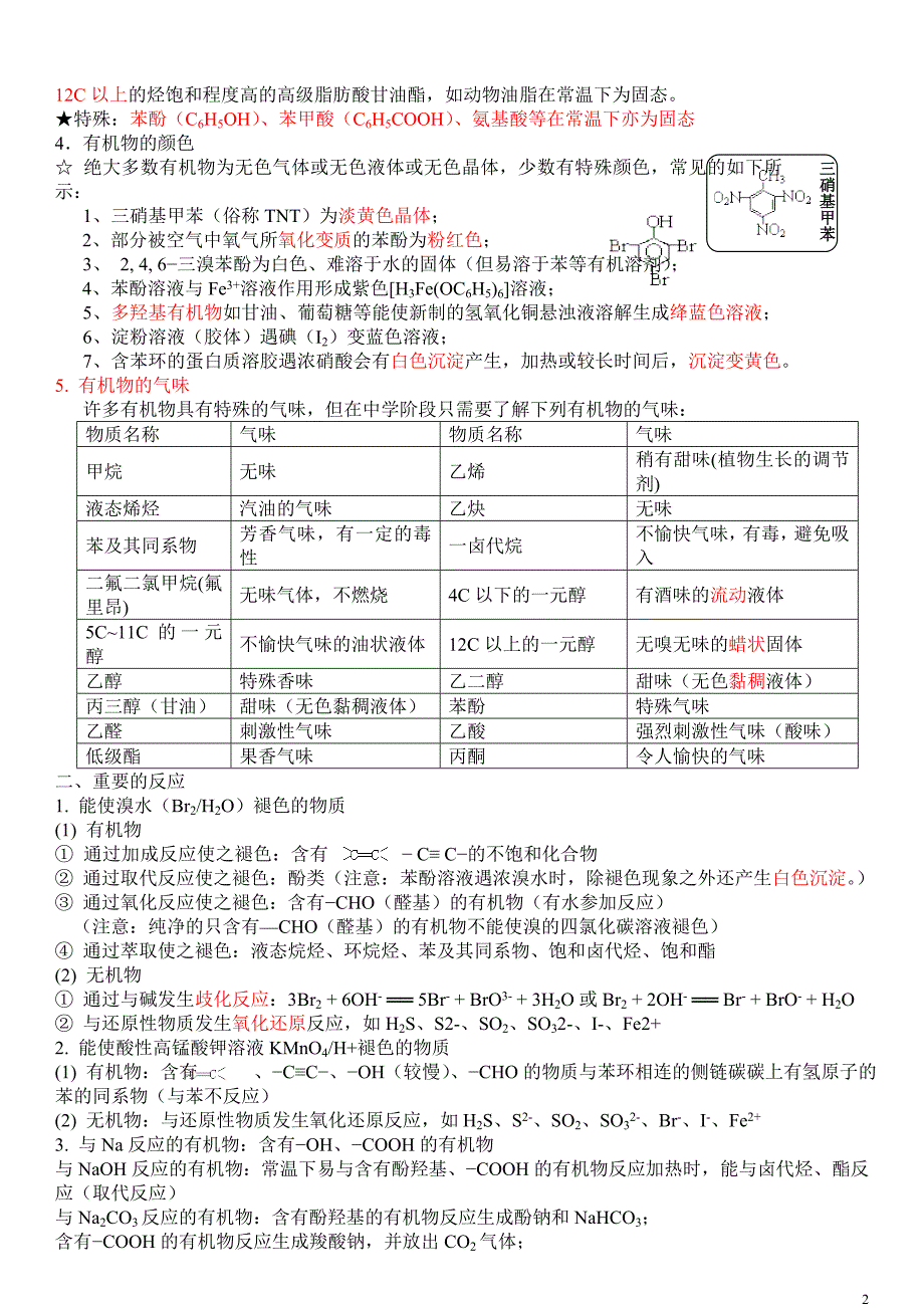 《有机化学基础》考前必读11页_第2页