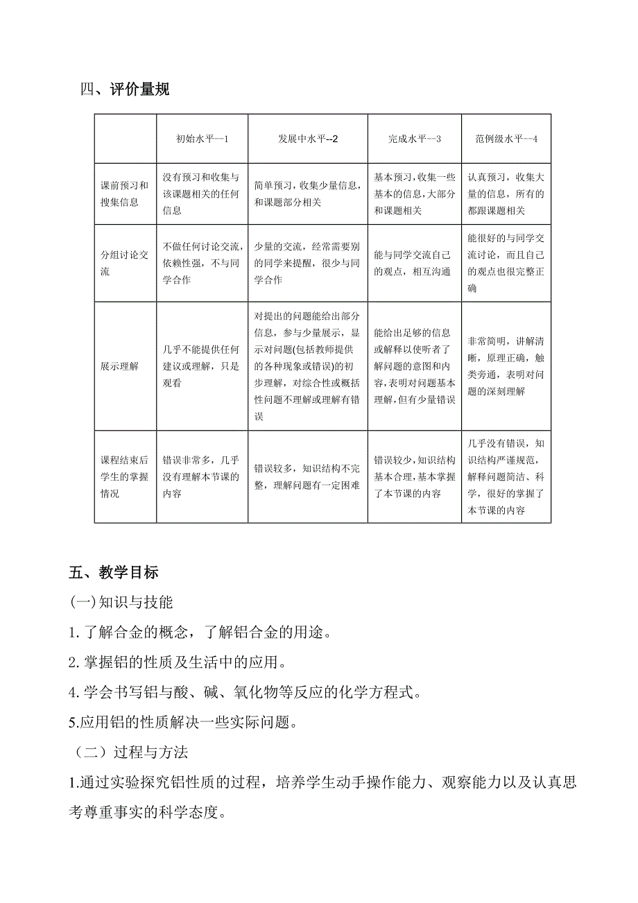 鲁教版化学1(必修)第四章材料家族中的元素第二节铝_金_第3页