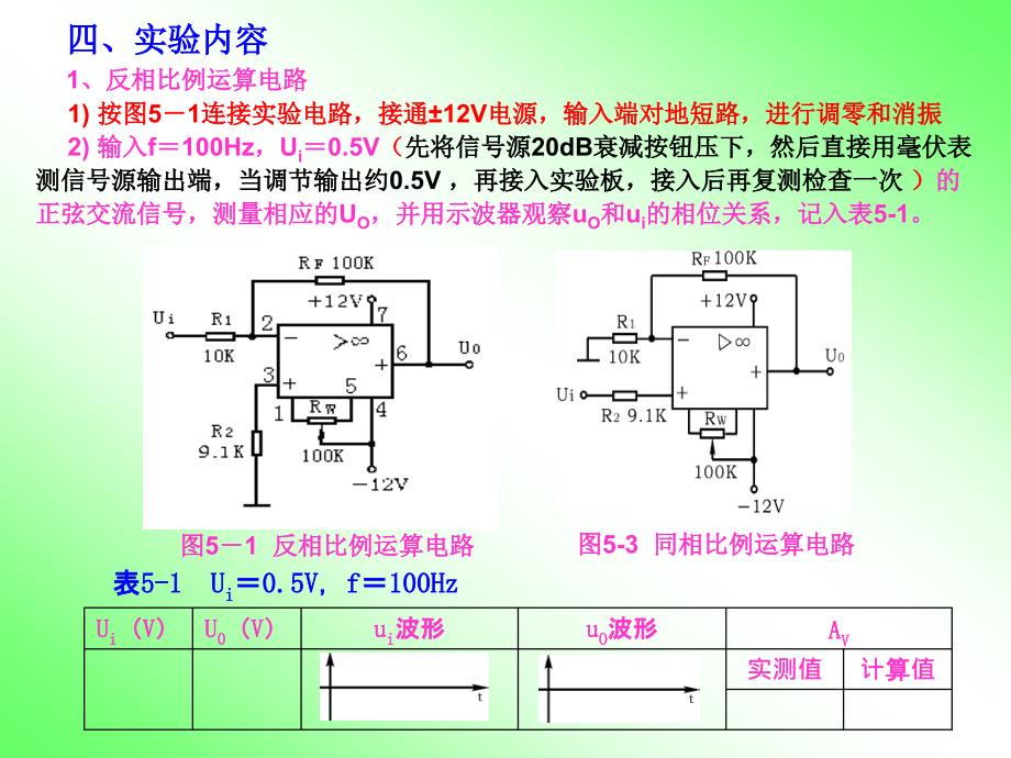 实验五 集成运算放大器的基本应用_第2页