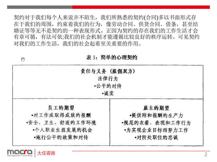 心理契约_第2页