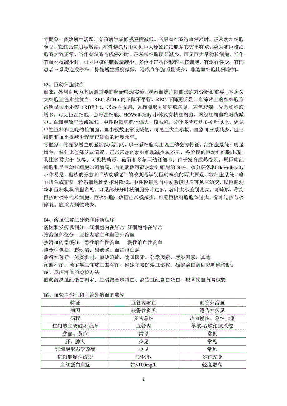 血液学重点_第4页