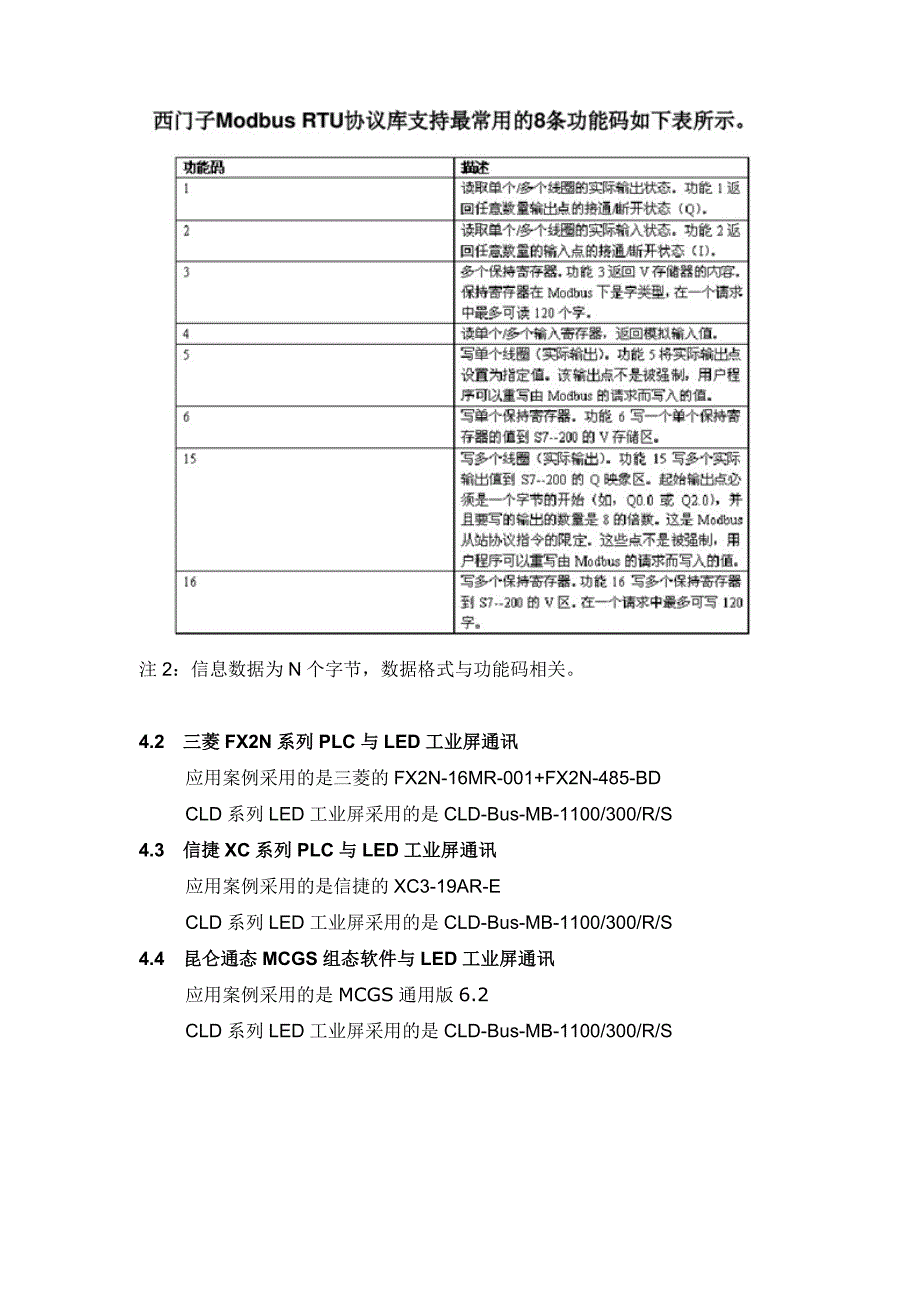 ModBus RTU协议LED工业屏PLC编程报文格式_第4页