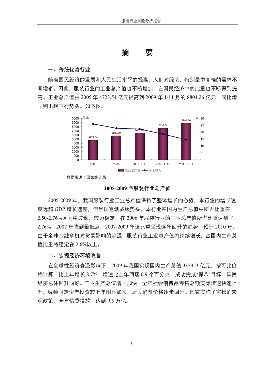 服装行业风险研究报告_第1页