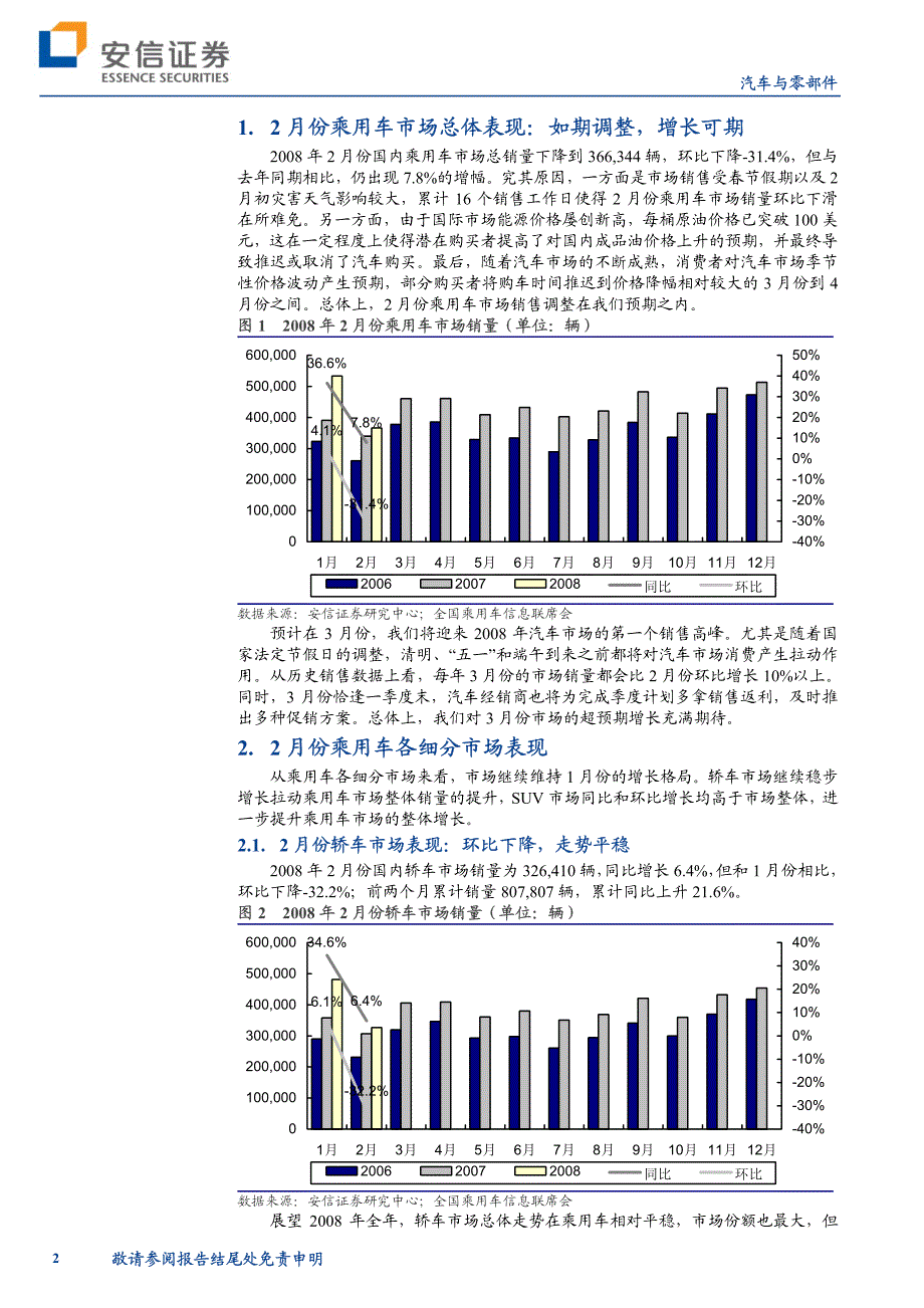 安信证券汽车与零部件_第2页