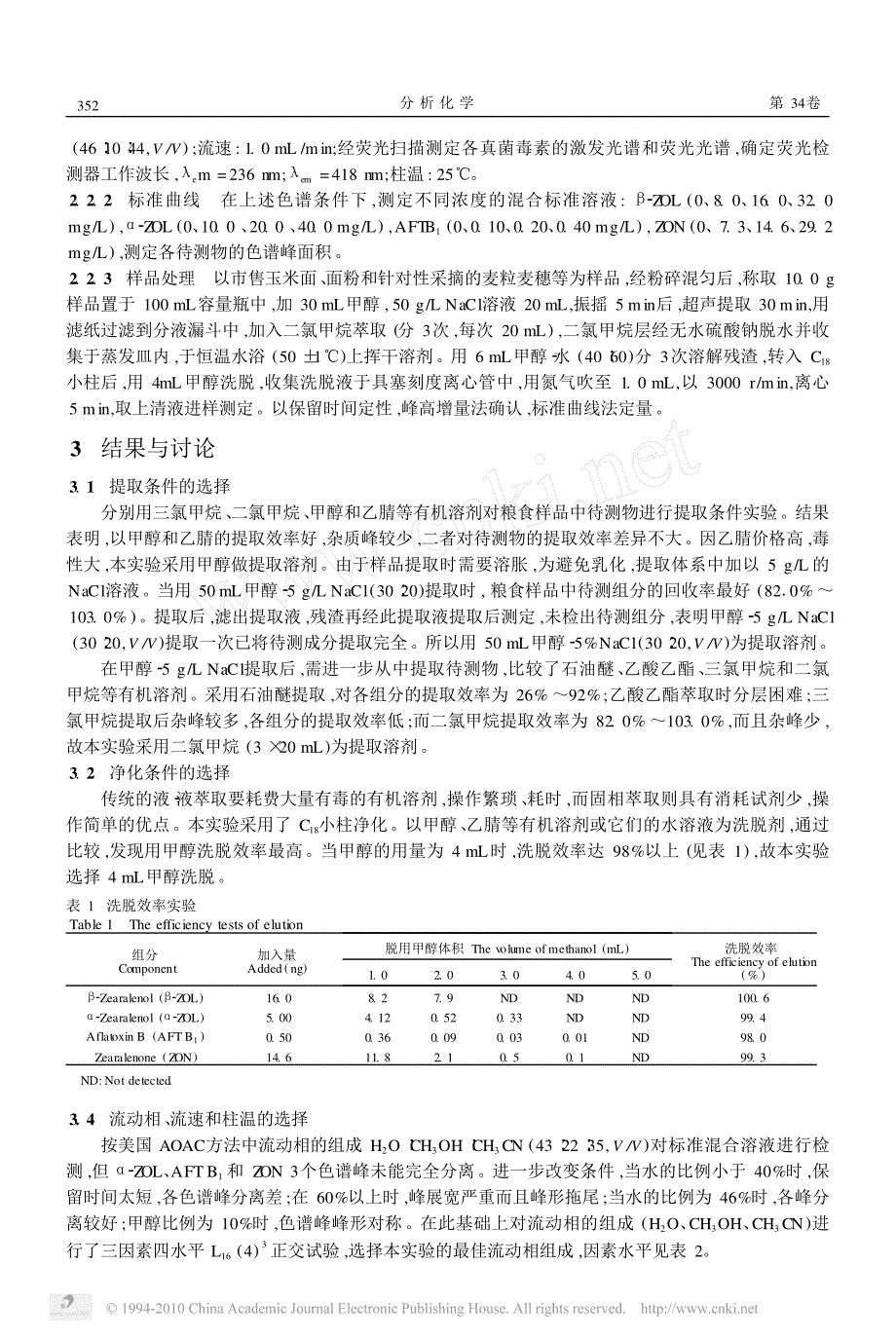 高效液相色谱法测定粮食中玉米赤霉烯酮及其代谢物_第2页