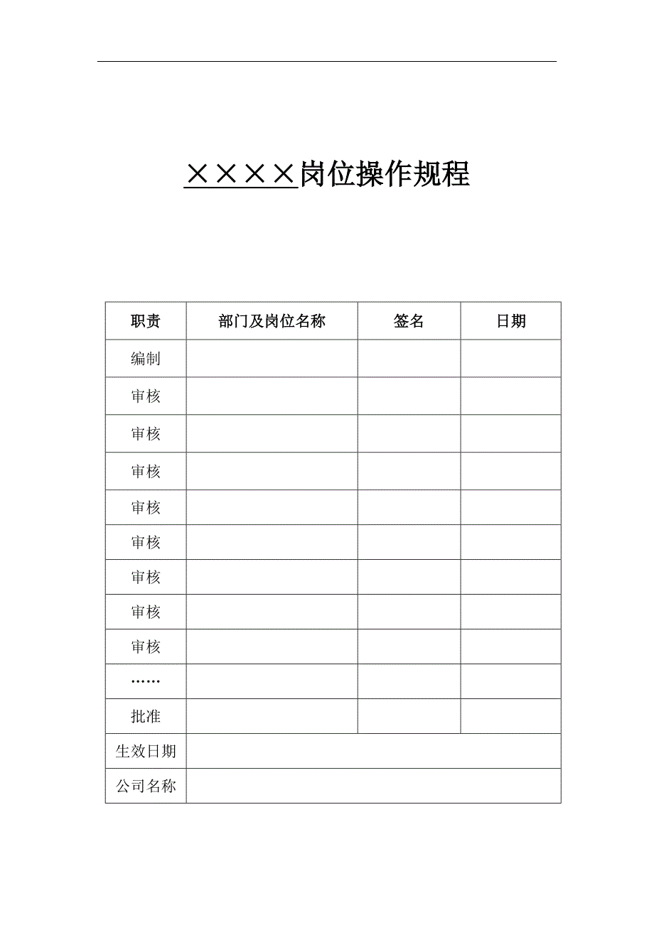 岗位操作规程(模板)_第1页