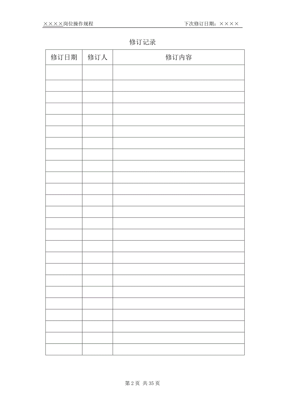岗位操作规程(模板)_第2页