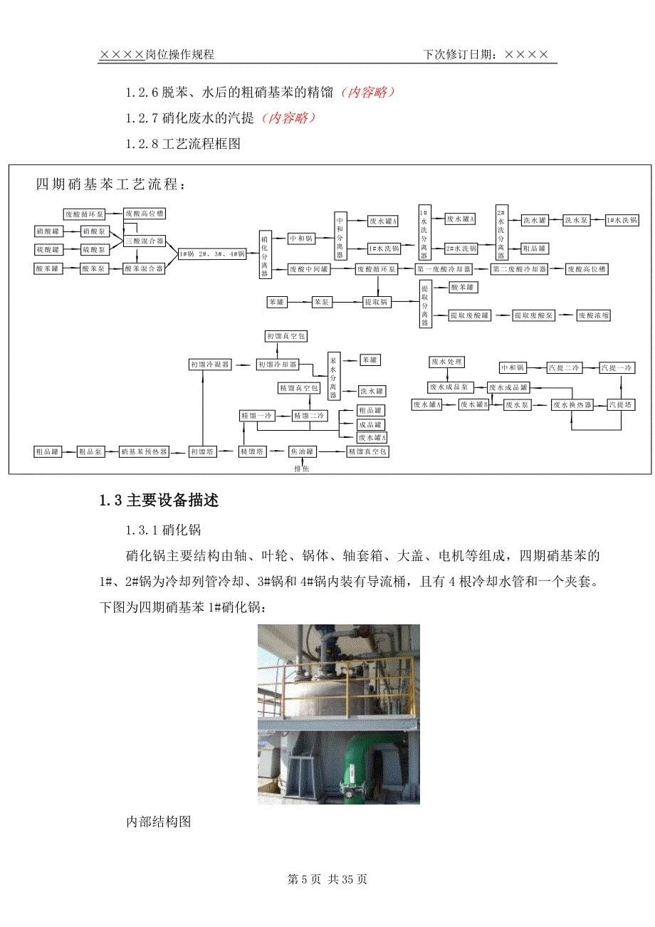 岗位操作规程(模板)_第5页