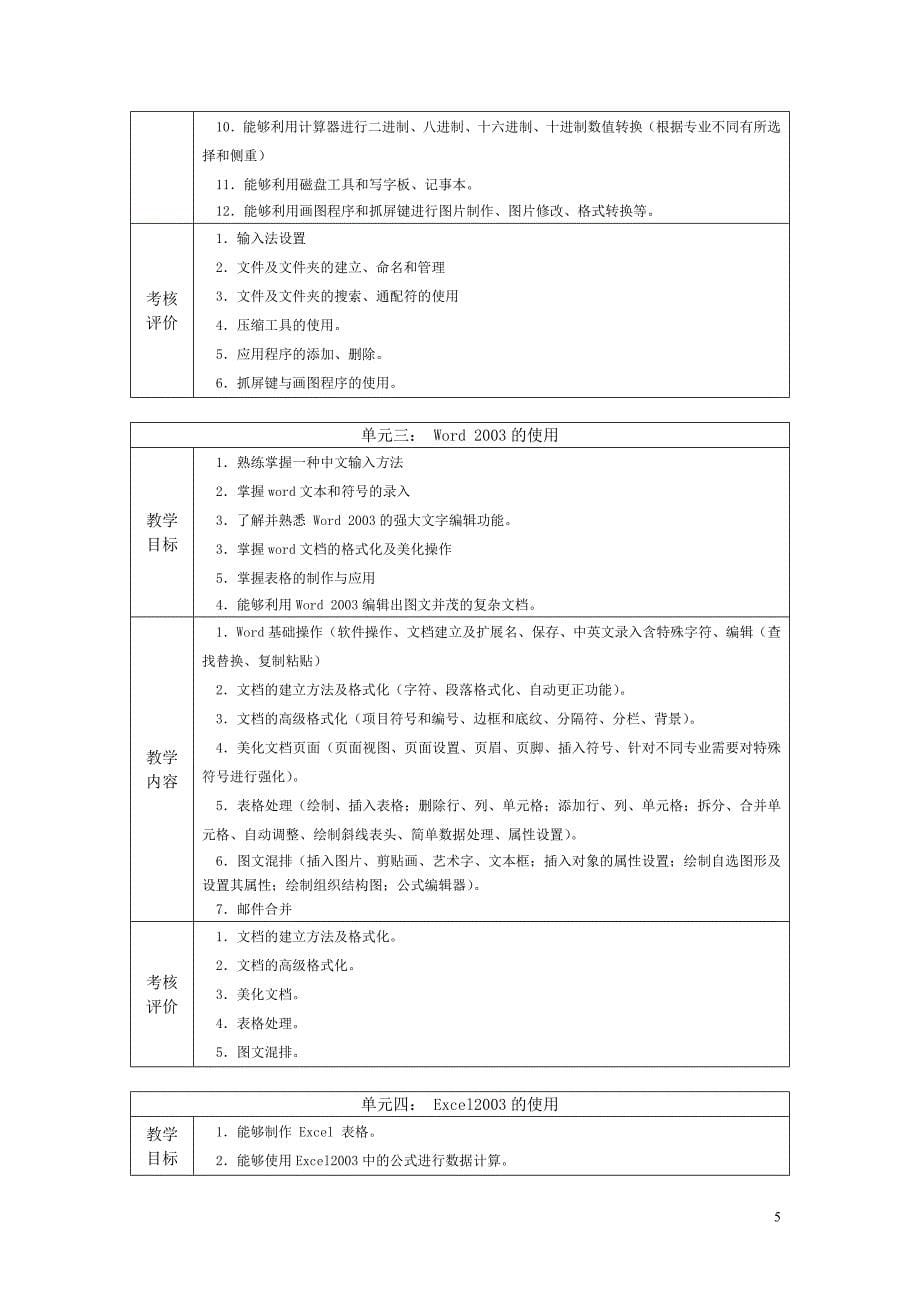 《计算机应用基础》课程标准整体教学设计(非计算机专业讨论稿)_第5页