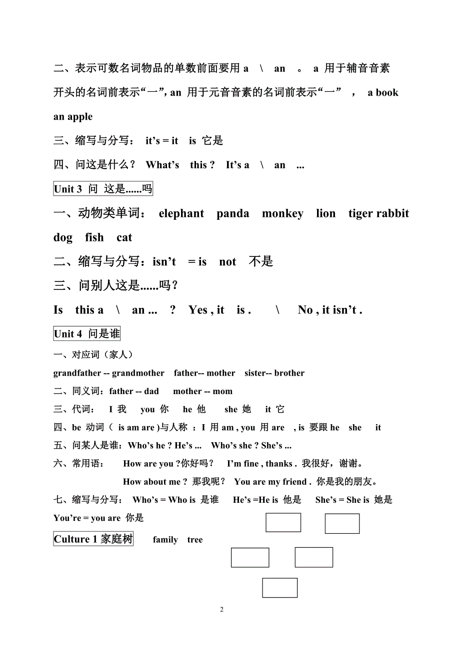 开心学英语广东江门新版新版三年级上、下册句子知识点_第2页