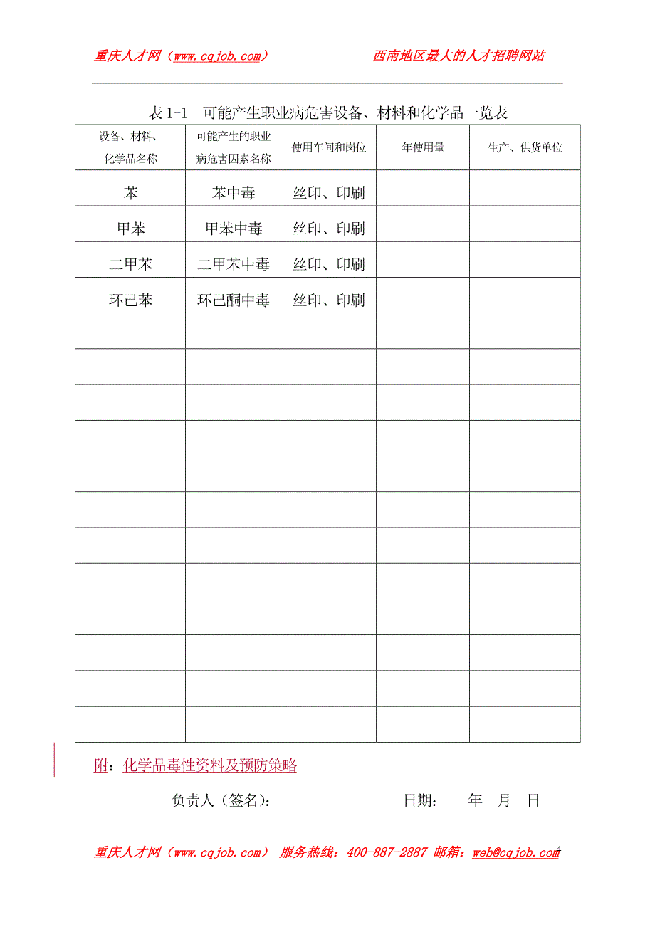 职业病健康管理台帐_第4页